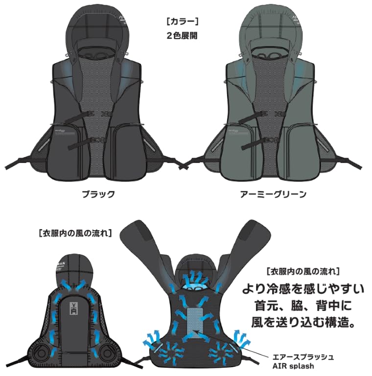 Amazon.co.jp: 山真製鋸(Y'sGOD JAPAN) 水冷服 アイスマンHYBRID-AIR